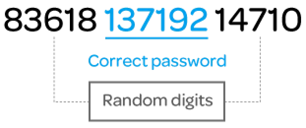 Lock generates random passwords