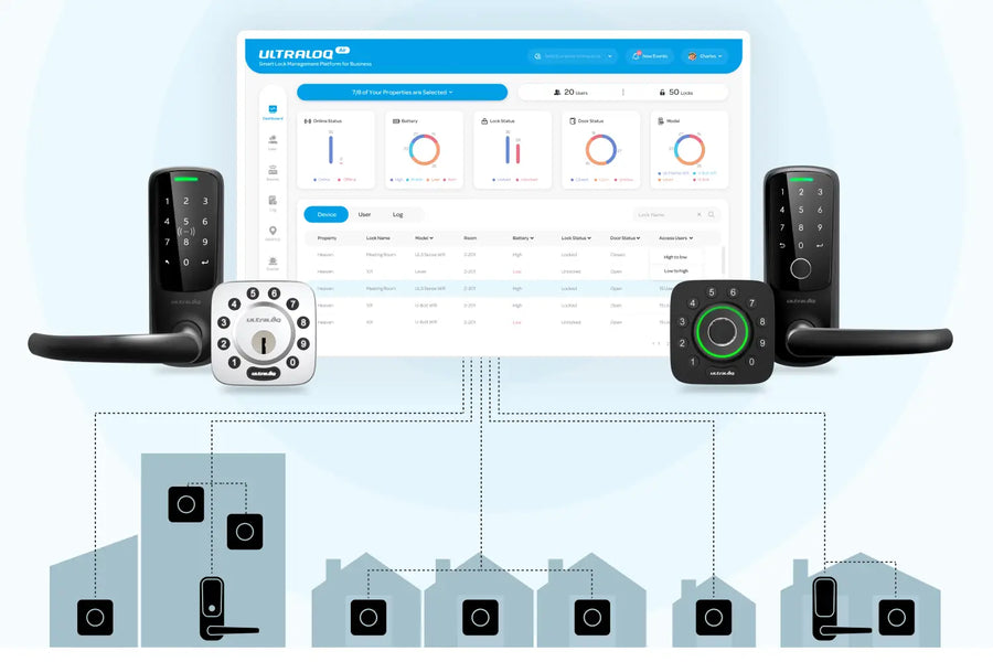Introducing Ultraloq Air: Revolutionizing Smart Lock Management for Rental Businesses, Hotels, and Multi-Property Owners!
