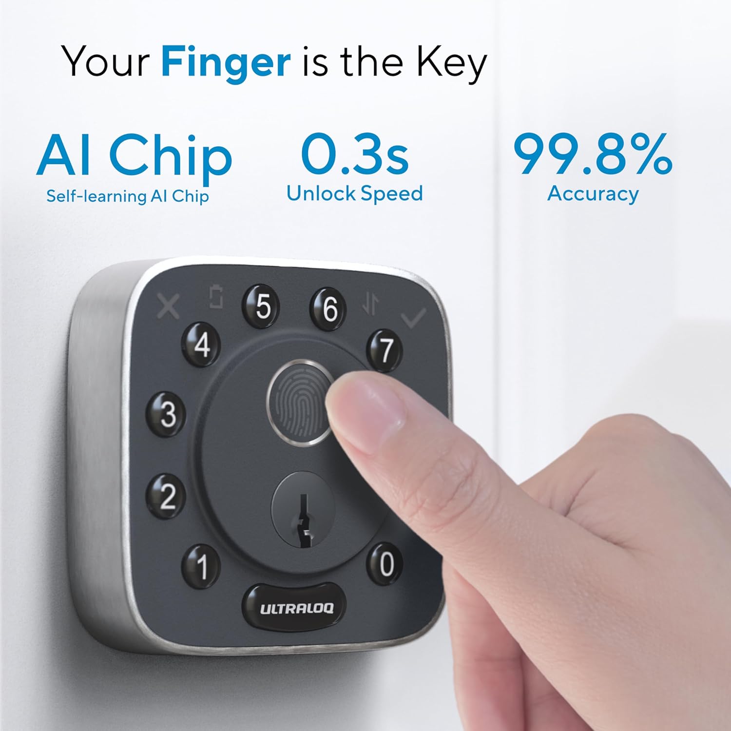 A smart lock with a fingerprint sensor being used to unlock a door. Features include AI Chip for self-learning, 0.3-second unlock speed, and 99.8% accuracy.