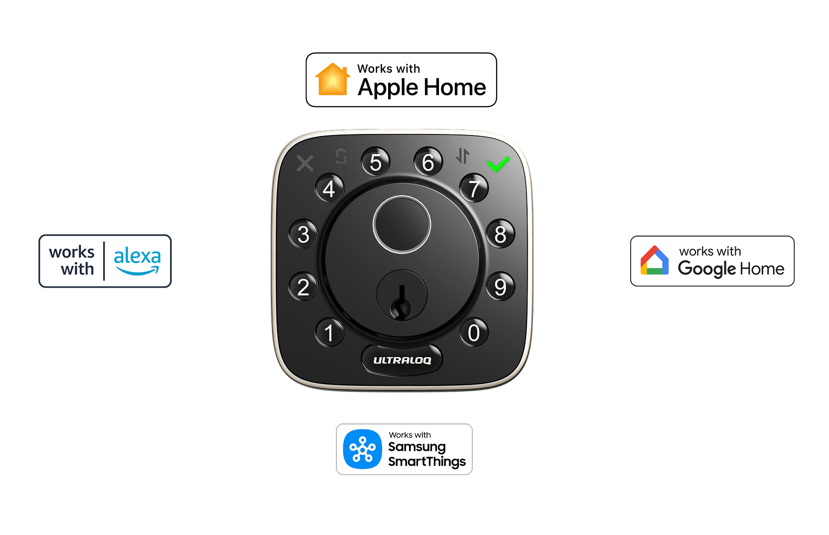 Smart Lock