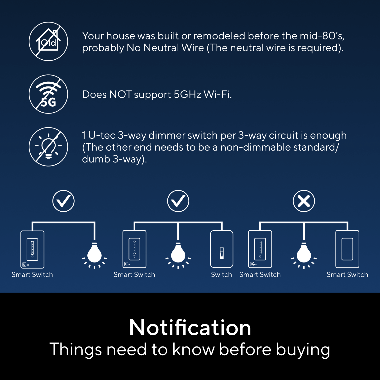 U-tec Smart 3-Way Dimmer Switch
