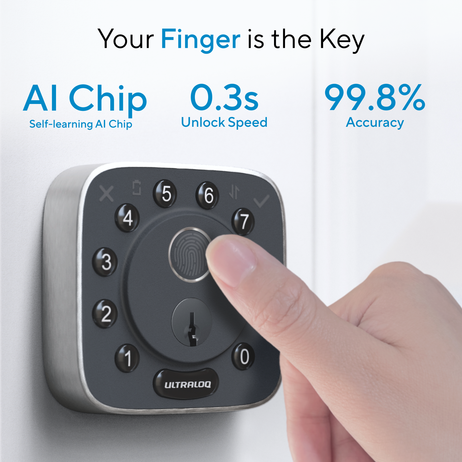 Your Finger is the Key, Self-learning AI Chip, Unlock Speed 0.3s,Accuracy 99.8%.